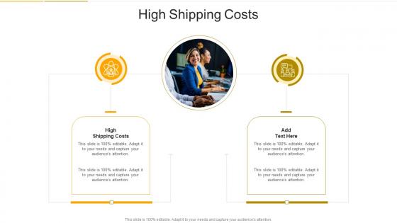 High Shipping Costs In Powerpoint And Google Slides Cpb