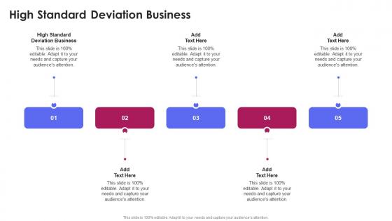 High Standard Deviation Business In Powerpoint And Google Slides Cpb