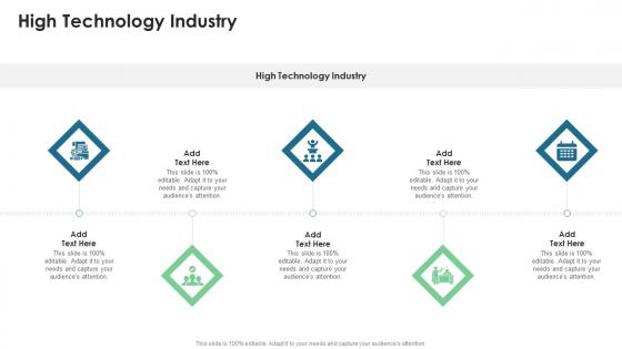 High Technology Industry In Powerpoint And Google Slides Cpb