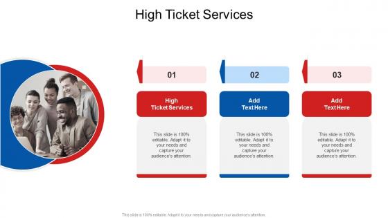 High Ticket Services In Powerpoint And Google Slides Cpb