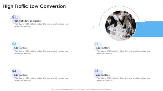 High Traffic Low Conversion In Powerpoint And Google Slides Cpb