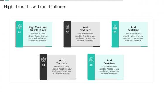 High Trust Low Trust Cultures In Powerpoint And Google Slides Cpb