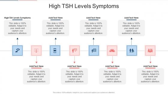 High TSH Levels Symptoms In Powerpoint And Google Slides Cpb