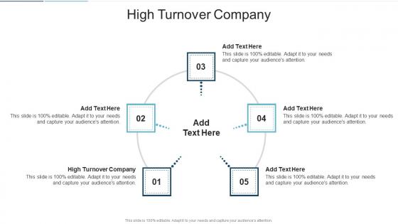 High Turnover Company In Powerpoint And Google Slides Cpb