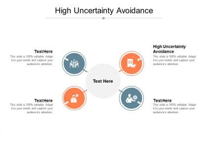 High uncertainty avoidance ppt powerpoint presentation slides portrait cpb