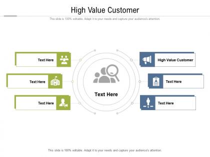 High value customer ppt powerpoint presentation templates cpb