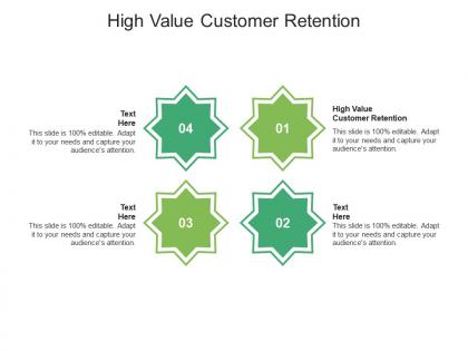 High value customer retention ppt powerpoint presentation slides example cpb
