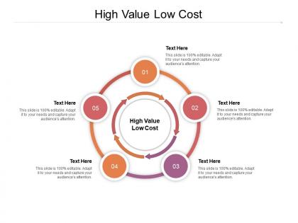 High value low cost ppt powerpoint presentation model master slide cpb