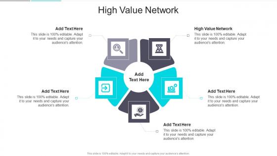 High Value Network In Powerpoint And Google Slides Cpb