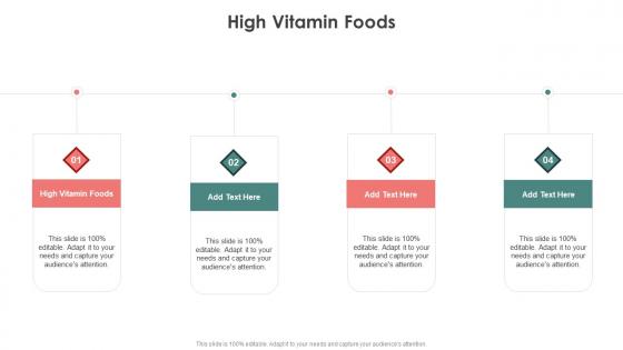High Vitamin Foods In Powerpoint And Google Slides Cpb