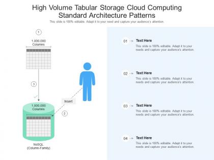 High volume tabular storage cloud computing standard architecture patterns ppt presentation diagram