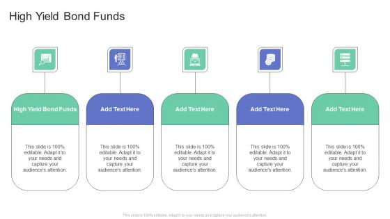 High Yield Bond Funds In Powerpoint And Google Slides Cpb