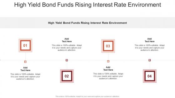 High Yield Bond Funds Rising Interest Rate Environment In Powerpoint And Google Slides Cpb