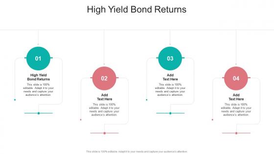 High Yield Bond Returns In Powerpoint And Google Slides Cpb