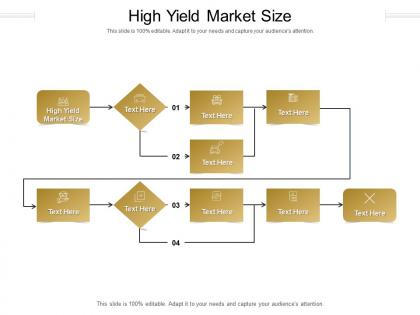 High yield market size ppt powerpoint presentation gallery inspiration cpb