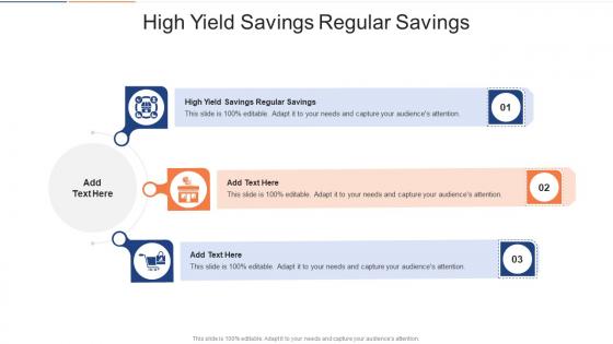 High Yield Savings Regular Savings In Powerpoint And Google Slides Cpb