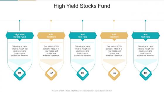 High Yield Stocks Fund In Powerpoint And Google Slides Cpb
