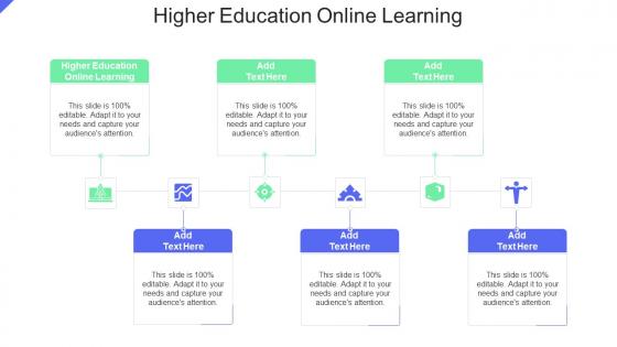 Higher Education Online Learning In Powerpoint And Google Slides Cpb