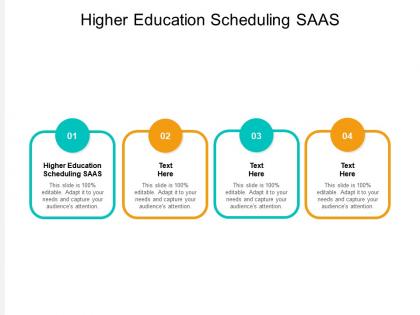 Higher education scheduling saas ppt powerpoint presentation infographics inspiration cpb
