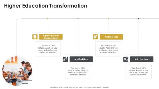 Higher Education Transformation In Powerpoint And Google Slides Cpb