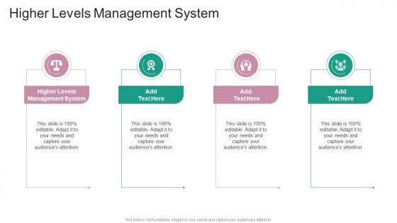 Higher Levels Management System In Powerpoint And Google Slides Cpb
