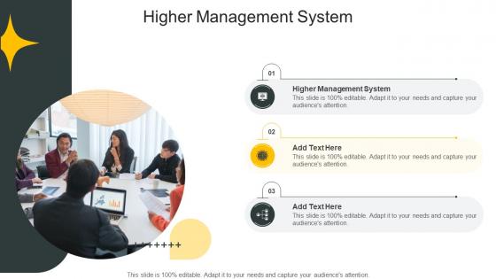 Higher Management System In Powerpoint And Google Slides Cpb