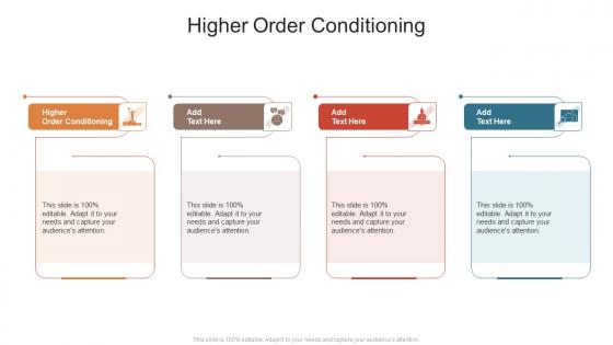 Higher Order Conditioning In Powerpoint And Google Slides Cpb