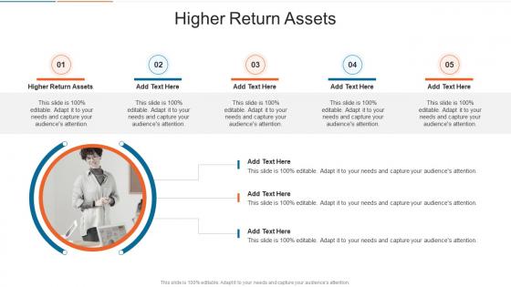 Higher Return Assets In Powerpoint And Google Slides Cpb