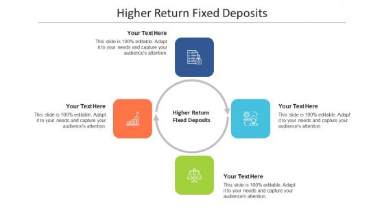 Higher return fixed deposits ppt powerpoint presentation gallery picture cpb