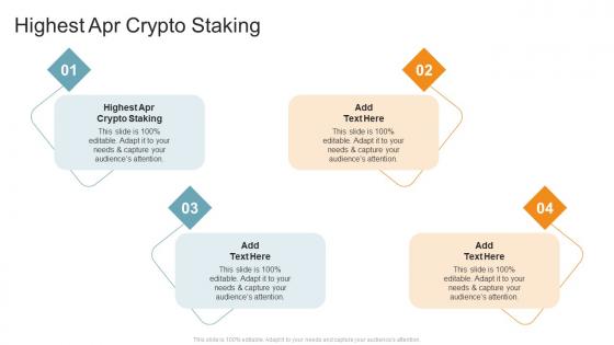 Highest Apr Crypto Staking In Powerpoint And Google Slides Cpb
