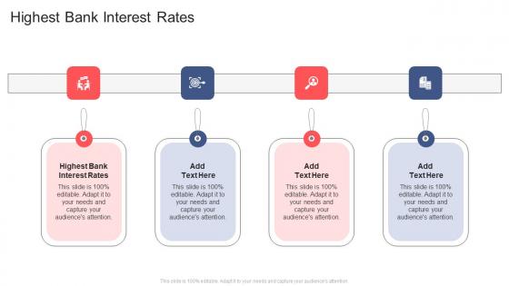 Highest Bank Interest Rates In Powerpoint And Google Slides Cpb