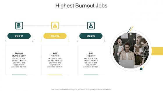 Highest Burnout Jobs In Powerpoint And Google Slides Cpb