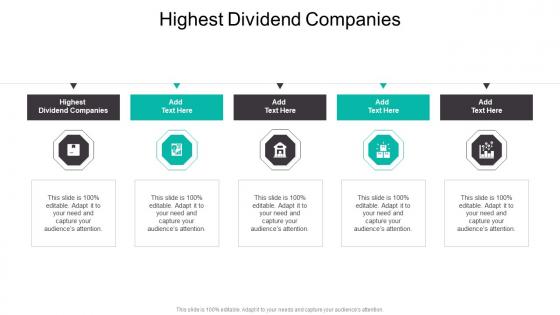 Highest Dividend Companies In Powerpoint And Google Slides Cpb