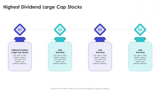 Highest Dividend Large Cap Stocks In Powerpoint And Google Slides Cpb