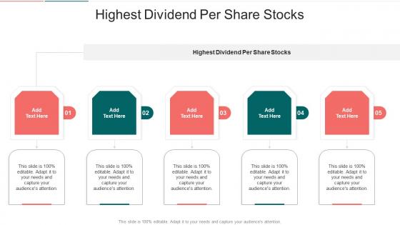 Highest Dividend Per Share Stocks In Powerpoint And Google Slides Cpb