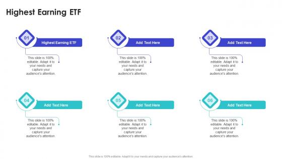 Highest Earning ETF In Powerpoint And Google Slides Cpb