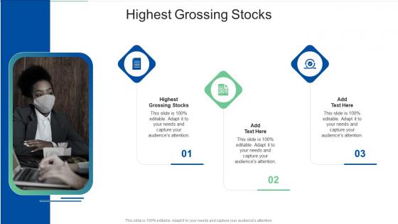Highest Grossing Stocks In Powerpoint And Google Slides Cpb