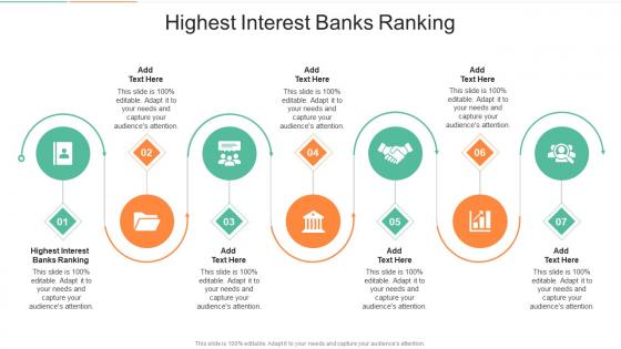 Highest Interest Banks Ranking In Powerpoint And Google Slides Cpb