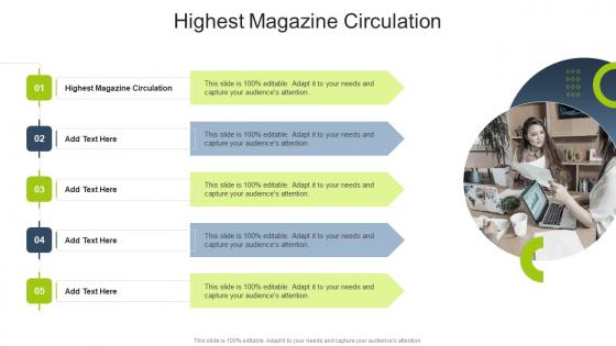 Highest Magazine Circulation In Powerpoint And Google Slides Cpb