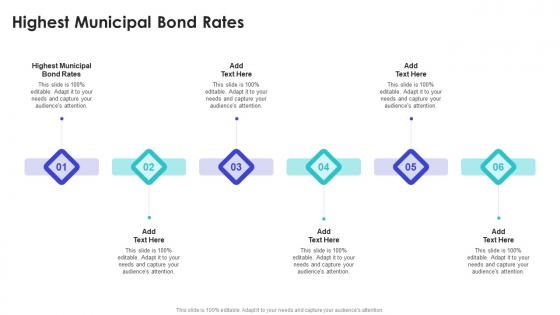 Highest Municipal Bond Rates In Powerpoint And Google Slides Cpb