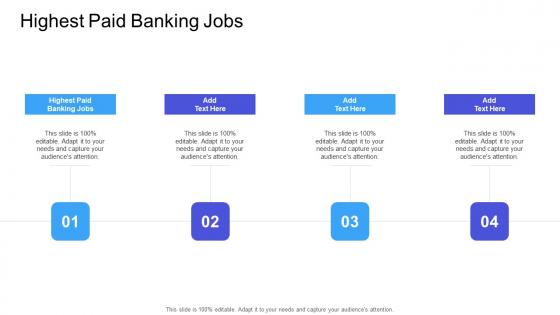 Highest Paid Banking Jobs In Powerpoint And Google Slides Cpb