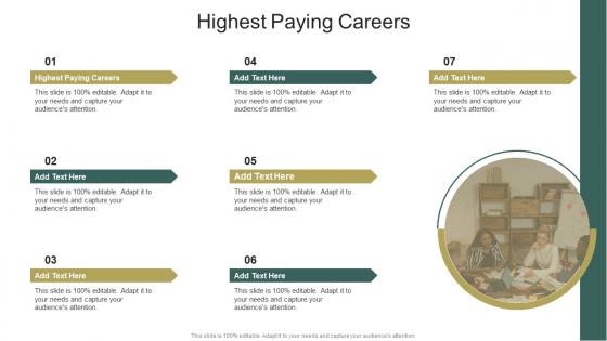 Highest Paying Careers In Powerpoint And Google Slides Cpb