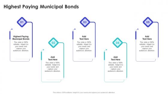 Highest Paying Municipal Bonds In Powerpoint And Google Slides Cpb