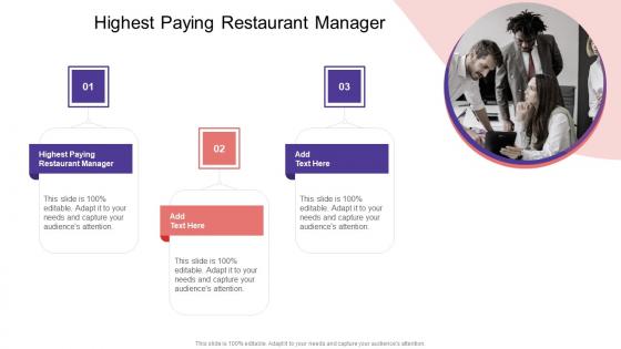 Highest Paying Restaurant Manager In Powerpoint And Google Slides Cpb