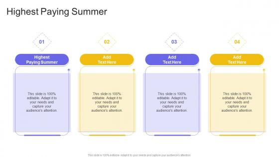 Highest Paying Summer In Powerpoint And Google Slides Cpb