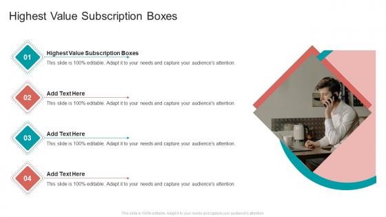 Highest Value Subscription Boxes In Powerpoint And Google Slides Cpb