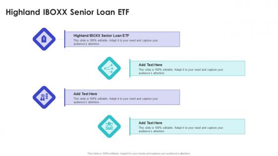 Highland IBOXX Senior Loan ETF In Powerpoint And Google Slides Cpb