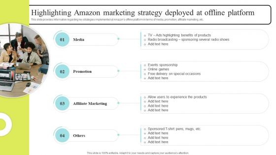 Highlighting Amazon Marketing Deployed Amazon Business Strategy Understanding Competencies