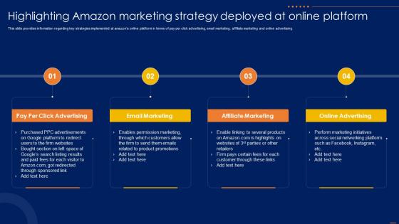 Highlighting Amazon Marketing Strategy Amazon CRM How To Excel Ecommerce Sector