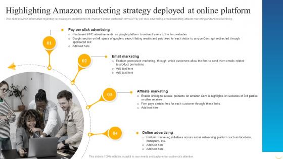 Highlighting Amazon Marketing Strategy Deployed At Online Platform Business Strategy